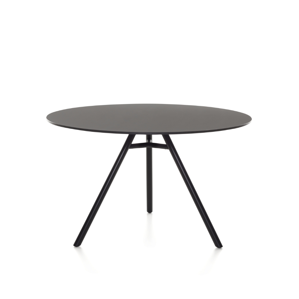 MART table